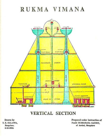 vimana