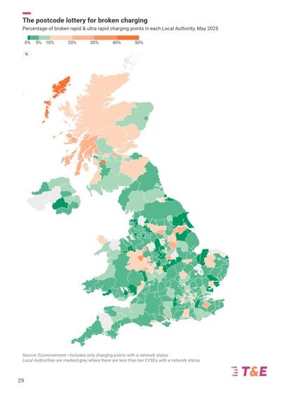 The postcode lottery for broken charging, showing public charging points are out of order longer e.g. in the north