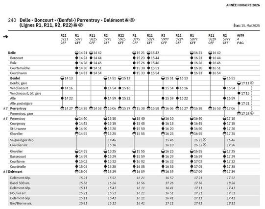 Fahrplanentwurf 2026 der Strecke Delle - Delémont zeigt zwei Züge pro Stunde im grenzüberschreitenden Abschnitt, jedoch keine Durchbindungen mehr nach Meroux.