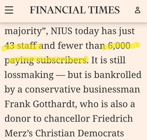 FINANCIAL TIMES 

NIUS today has just
43 staff and fewer than:6,000 paying subscribers. It is still
lossmaking — but is bankrolled
by a conservative businessman
Frank Gotthardt, who is also a
donor to chancellor Friedrich
Merz’s Christian Democrats
