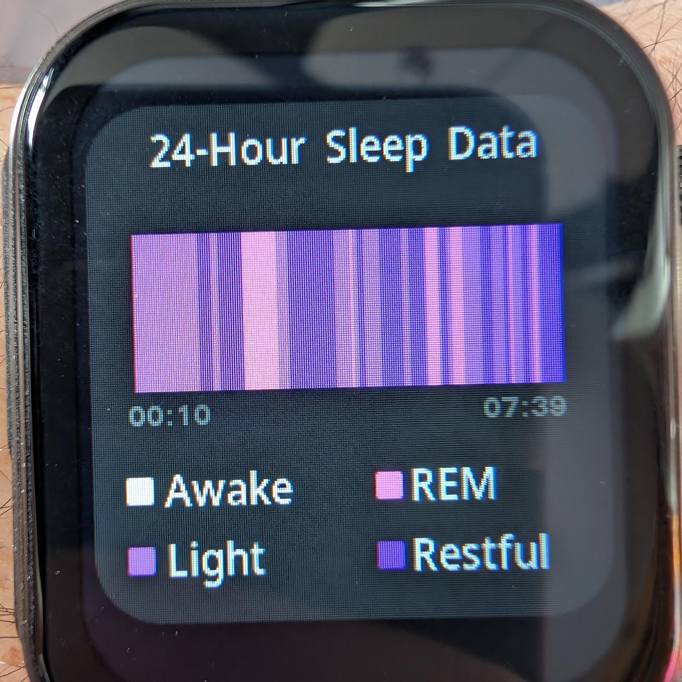 Watch screen with coloured vertical bars.