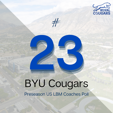 BYU No. 23 Preseason Coaches Poll