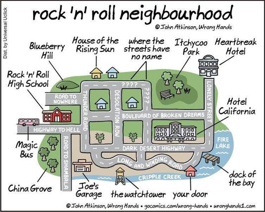 CARTOON: A map of "Rock 'n' Roll neighborhood" containing lots of song titles which reference locations.