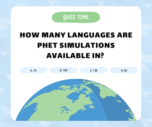 Quiz: How many languages are PhET simulations available in?
