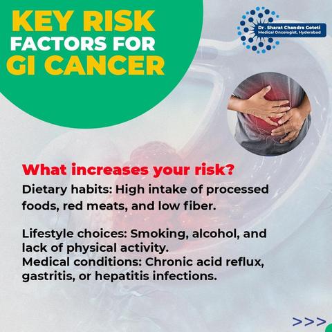 gastrointestinal cancer, gastrointestinal cancer symptoms, gastrointestinal cancer treatment hyderabad, gi cancer specialist, cancer care expert gachibowli, oncology hyderabad, gastrointestinal cancer types, gastrointestinal cancer treatment, gastrointestinal cancer causes, gastrointestinal cancer test, gastrointestinal cancer surgery, best cancer doctor in hyderabad, best cancer hospital in hyderabad,