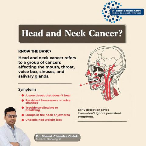head and neck cancer symptoms, head and neck cancer treatment, head and neck cancer hyderabad, cancer specialist gachibowli, best oncologist hyderabad, advanced oncology care, best cancer doctor in hyderabad, symptoms of head and neck cancer, cancer specialist in hyderabad, cancer specialist in hyderabad,