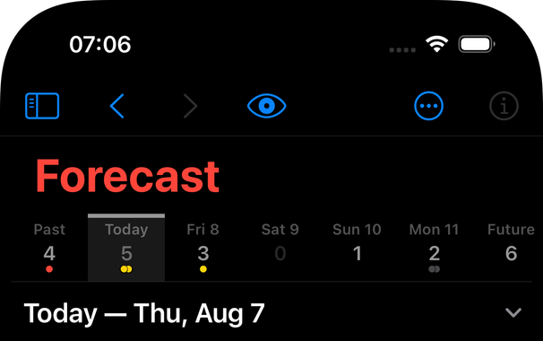 Screenshot of the Forecast header in today’s test build of OmniFocus 4.7, indicating that I have 5 items planned for today (the total count) with 2 items due soon (the number of yellow dots under the count). I also have 4 items that I had planned to do on earlier days that I haven’t gotten to yet, only one of which is overdue (the red dot). Looking ahead, I see my day is clear on Saturday, I have an item planned for Sunday (but it doesn’t have a hard deadline), and two items coming due on Monda…