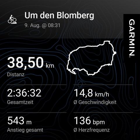 Screenshot of a Garmin cycling activity titled "Um den Blomberg," recorded on August 9 at 08:31. The ride covered 38.5 km in 2 hours and 36 minutes, with an average speed of 14.8 km/h and a total ascent of 543 meters. The cyclist maintained a steady heart rate of 136 bpm, showcasing endurance and fitness. A map outlines the scenic route around Blomberg, highlighting a well-paced and rewarding morning ride through varied terrain.
