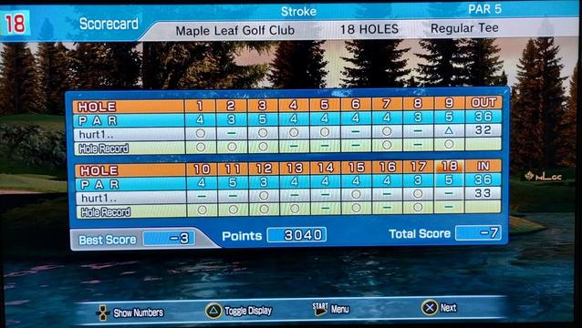 Hotshots golf score card