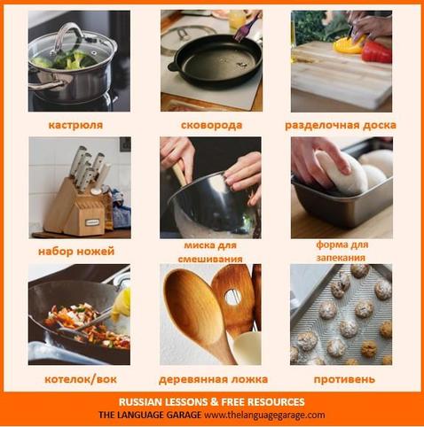 Russian vocabulary for cooking, images of tools and supplies for cooking