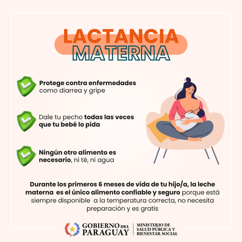 Lactancia materna.
Protege contra enfermedades como diarrea y gripe.
Dale tu pecho todas las veces que tu bebé lo pida.
Ningún otro alimento es necesario, ni té, ni agua
Durante los primeros 6 meses de vida de tu hijo/a, la leche materna es el único alimento confiable y seguro porque está siempre disponible a la temperatura correcta, no necesita preparación y es gratis.