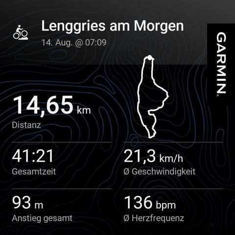 Fitness tracking summary showing 14km, 41min, 21km/h, 93m elevation gain, 136bpm heart rate
