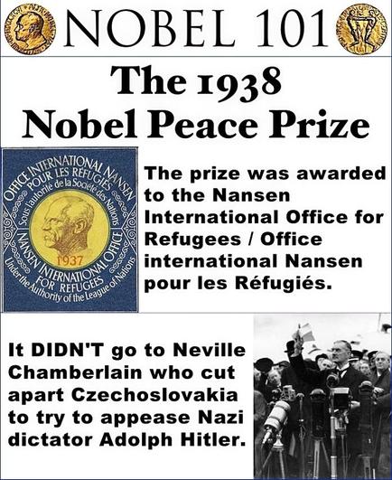 1938 Nobel Peace Prize