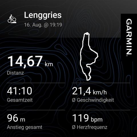 14.6km
41:10min
21,4 km/h
96 m elevation gain
119 bpm average