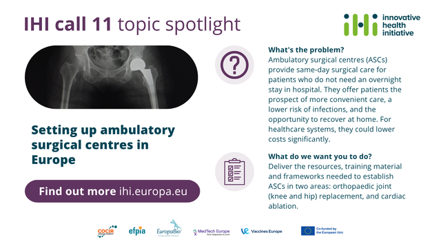 IHI call 11 topic spotlight
Setting up ambulatory surgical centres in Europe
Find out more ihi.europa.eu
What’s the problem?
Ambulatory surgical centres (ASCs) provide same-day surgical care for patients who do not need an overnight stay in hospital. They offer patients the prospect of more convenient care, a lower risk of infections, and the opportunity to recover at home. For healthcare systems, they could lower costs significantly.
What do we want you to do?
Deliver the resources, training material and frameworks needed to establish ASCs in two areas: orthopaedic joint (knee and hip) replacement, and cardiac ablation.


