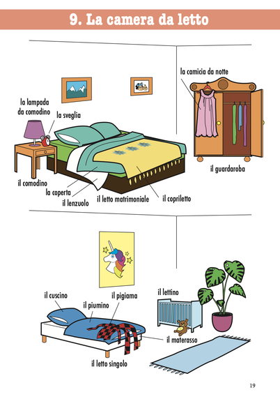 Thema 9 uit het Dizionario illustrato di italiano: la camera da letto.
