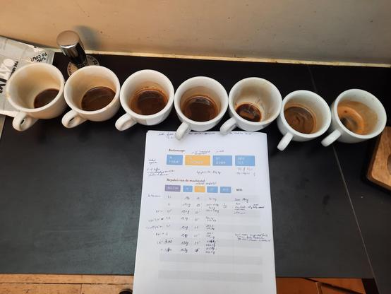 Proefproefproef! 👅 Verschil in extractie, smaak en body bij elke aanpassing. Logboek bijhouden is key. #SCA #KoffieProeven #DialingIn
