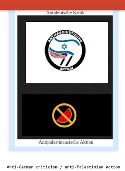 https://antidekritblogwen.blogspot.com/2024/05/anrideutsche-kritik-antipalastinensisch.html?view=sidebar