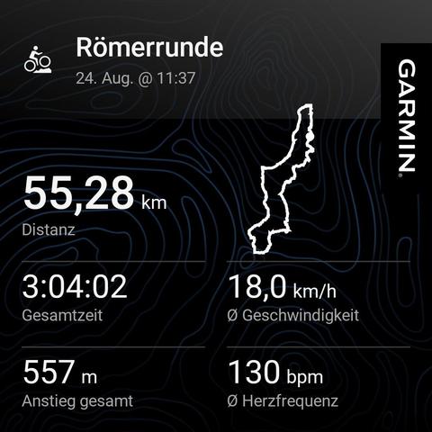 Garmin stats
55km
3:04 h
18 km/h avg
557 m elevation gain
130bpm heart rate