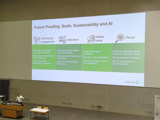 Rob Finn in front of a slide projection "Future Proofing: Scale, Sustainability and AI" 