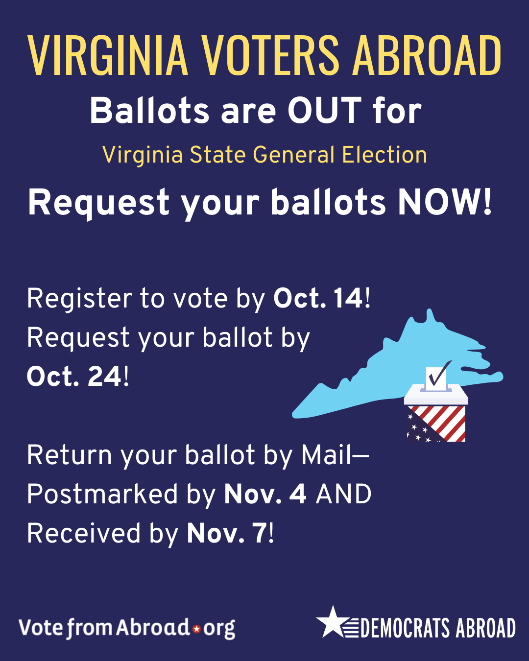 A voter information graphic for Democrats Abroad announces: “Virginia Voters Abroad – Ballots are OUT for Virginia State General Election. Request your ballots NOW!” Deadlines listed are: register to vote by Oct. 14, request your ballot by Oct. 24, and return ballots by mail postmarked by Nov. 4 and received by Nov. 7. The design includes a blue silhouette of Virginia with a ballot box icon and logos for VoteFromAbroad.org and Democrats Abroad.