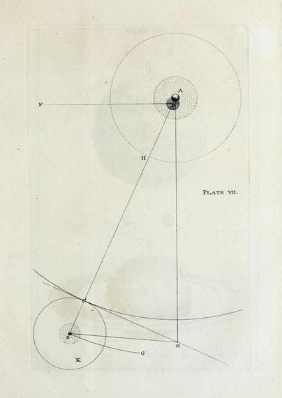 illustration from An Original Theory or New Hypothesis of the Universe