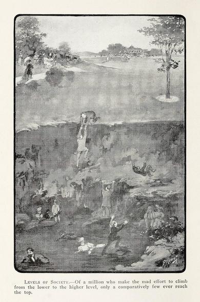 Illustration showing evils of capitalism