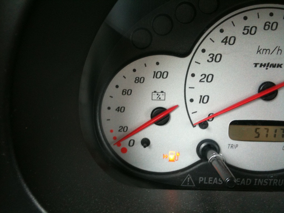 Dashboard of a Think City EV, showing battery gauge between 0 and 20% and a red charging station light