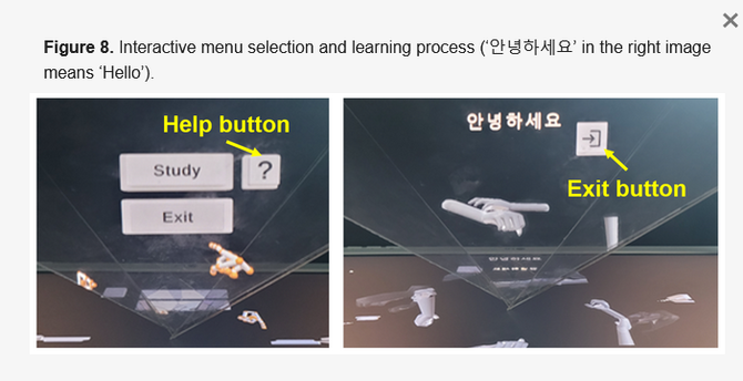 Hard caption reads: "Figure 8. Interactive menu selection and learning process (Korean text in the right image means 'Hello')"

Below that two frames that take up about 40% and 60% of the horizontal space.  Both show a pyramid shaped volume in transparent plastic or glass,  on the left buttons say Study, Exit and "?"  which has the words help button with an arrow pointing to it.  The other one has the text that means hello,  an exit button with an icon labeled "Exit button" and a pair of hands …