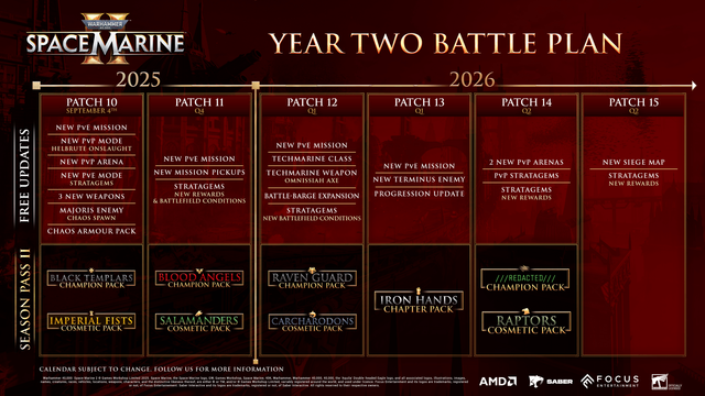 A roadmap titled "Year Two Battle Plan" for the game Warhammer 40,000: Space Marine II, detailing updates and patches scheduled from 2025 to 2026. It includes new PvE missions, PvP modes, character classes and more.