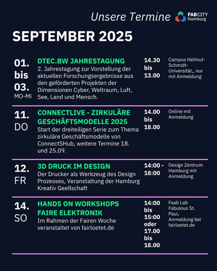 Übersicht September Termine für Fab City Hamburg