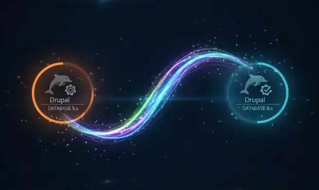 An abstract image representing a migration from MySQL 5.7 to MySQL 8