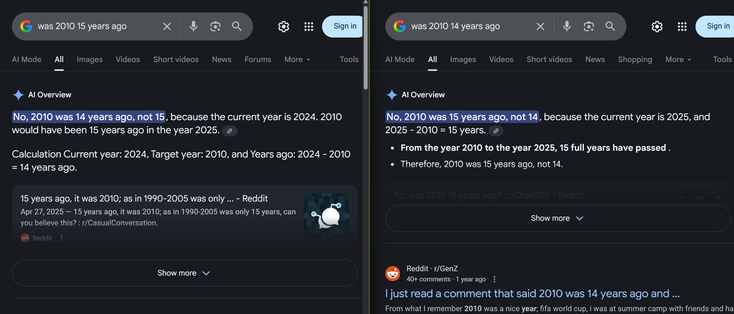Two Google AI overviews side-by-side.

In response to "was 2010 15 years ago", Google says "No, 2010 was 14 years ago, not 15. because the current year is 2024."

In response to "was 2010 14 years ago", Google says "No, 2010 was 15 years ago, not 14. because the current year is 2025."