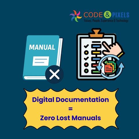 Digital Manuals