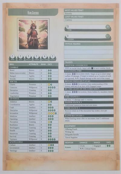 An rpg character sheet, featuring a female samurai with the ability to set shit on fire