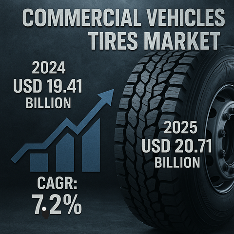 
Rising fleet demand, logistics expansion, and durability needs are fueling growth.