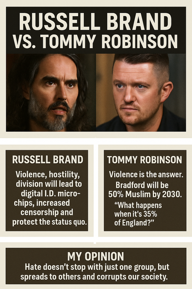 Carousel art: Russell Brand vs Tommy Robinson split by lightning. Slides show Tommy’s stance (violence, fear, demographics), Russell’s stance (peace, democracy), my witness of hate from Israelis, and a final warning: once hate is lit, it spreads to all