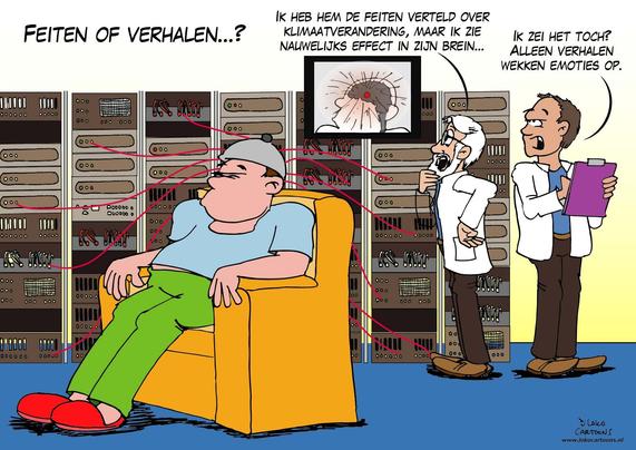 De cartoon toont een man die in een stoel zit met elektroden op zijn hoofd, verbonden met een apparaat dat zijn hersenactiviteit meet. Op het scherm zien we nauwelijks activiteit. Een wetenschapper zegt: "Ik heb hem de feiten verteld over klimaatverandering, maar ik zie nauwelijks effect in zijn brein..." De andere reageert: "Ik zei het toch? Alleen verhalen wekken emoties op."

Bovenaan staat: "Feiten of verhalen...?"

De boodschap is dat feiten op zichzelf vaak weinig invloed hebben op mensen, zeker bij complexe thema’s zoals klimaatverandering. Verhalen, die emoties en verbeelding aanspreken, blijken krachtiger in communicatie en gedragsverandering. De cartoon bekritiseert zo de rationele aanname dat feiten overtuigen, en benadrukt het belang van narratieven om mensen te raken en in beweging te brengen.