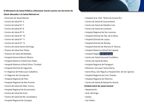 Hay Servicios de Salud atendiendo Salud Mental en:
Centro de Salud N° 3.
Centro de Salud N° 7.
Centro de Salud N° 8.
Centro de Salud N° 9.
Centro de Salud N° 10.
Centro de Salud N° 11.
Centro de Salud N° 12.
Centro de Salud Santo Domingo.
Puesto de Salud San Pedro.
Puestos de Salud del Bañado.
Hospital General Barrio Obrero.
Hospital Materno Infantil San Pablo.
Hospital Materno Infantil Stma. Trinidad.
Hospital Distrital de Yaguarón.
H. Regional de Pedro Juan Caballero.
H. Regional de Concepción.
Hospital Regional de Pilar.
Hospital Regional de Alto Paraná.
Centro de Salud de Pdte. Franco.
Hospital Regional de Encarnación.
Centro de Salud de Fram.
Centro de Salud de Ma. Auxiliadora.
Hospital Regional de Caazapá.
Hospital Gral. Ped. "Niños de Acosta Ñu".
Centro de Salud de Guarambaré.
Centro de Salud de Zeballos Cué.
Centro de Salud de Lambaré.
Hospital Regional de San Lorenzo.
Hospital Distrital de Fdo. de la Mora.
Hospital Distrital de Luque.
Hospital Distrital de Ñemby.
Hospital Distrital de Mariano R. Alonso.
Hospital Materno Infantil de Capiatá.
Hospital Regional de Caacupé.
Centro de Salud Itacurubí Cordillera.
Centro de Salud de Altos.
Hospital Regional de Paraguarí.
Misiones: San Juan/ Santa María.
Santa Rosa, San Miguel y Hospital Dist. de San Ignacio.
Hospital Regional de Cnel. Oviedo.
Hospital Regional de Villarrica.
Centro de Salud de Benjamín Aceval.
Unidad móvil de salud mental:
Repatriación.
Gral. Morínigo.
Ayolas.
San Pedro.