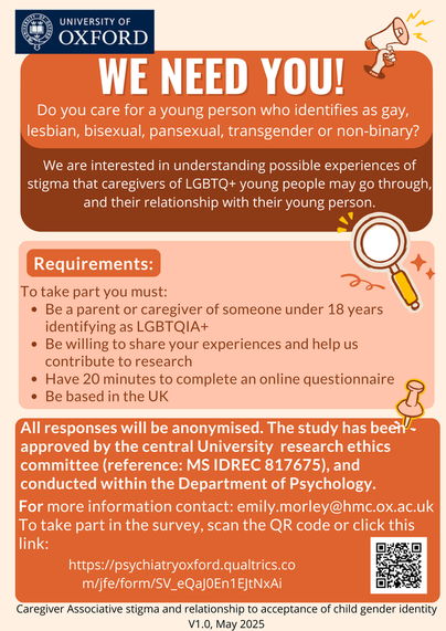 The poster reads: "We need you! Do you care for a young person who identifies as gay, lesbian, bisexual, pansexual, transgender or non-binary? We are interested in understanding possible experiences of stigma that caregivers of LGBTQ+ young people may go through, and their relationship with their young person. Requirements: To take part you must:
Be a parent or caregiver of someone under 18 years identifying as LGBTQIA+,
Be willing to share your experiences and help us contribute to research,
Have 20 minutes to complete an online questionnaire 
Be based in the UK.
All responses will be anonymised. 
For more information contact: emily.morley@hmc.ox.ac.uk
To take part in the survey, scan the QR code or click this link: ttps://psychiatryoxford.qualtrics.com/jfe/form/SV_eQaJ0En1EJtNxAi"
The poster has the University of Oxford logo and a QR code. The footer of the poster reads "Caregiver Associative stigma and relationship to acceptance of child gender identity V1.0, May 2025"