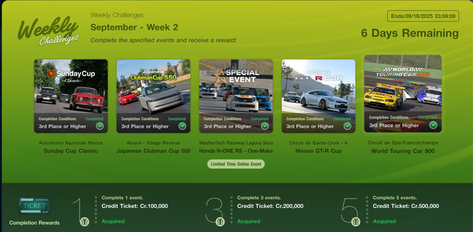 Gran Turismo 7 screenshot showing the daily challenges fully completed. One step closer to world domination!