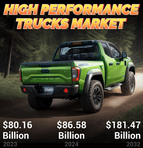 As demand for speed, power, and efficiency in logistics grows — so does the horsepower behind the scenes. 🔧🔥

Where power meets performance — these trucks don’t just move goods, they move industries. 🚚💨
