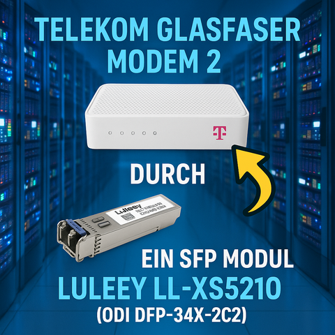 So ersetzt man das Telekom Glasfaser Modem 2 durch ein SFP Modul wie das Luleey LL-XS2510 (ODI DFP-34X-2C2). Vorteile, Nachteile & Datenübertragung im Überblick
