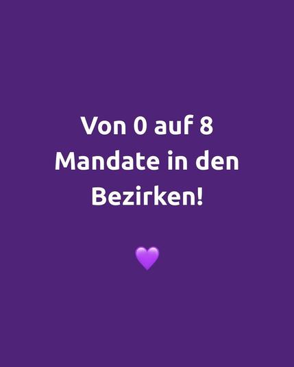 Text Chart in lila: Volt von 0 auf 8 Mandate in den Kölner Bezirksvertretungen