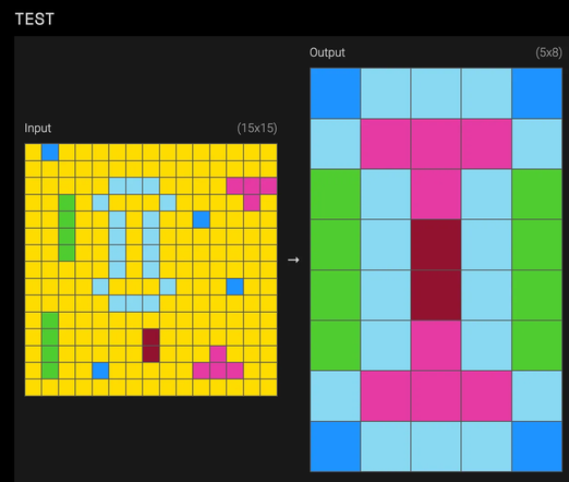 Task an LLM is terrible at.