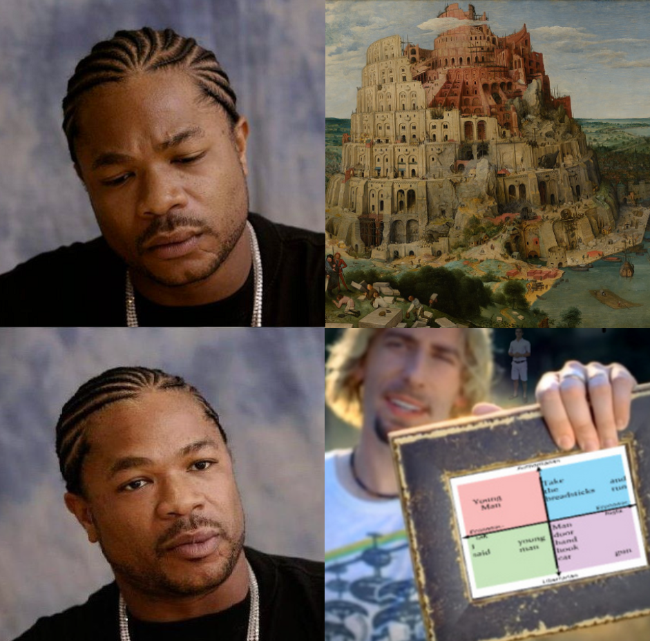 A variant of the Yo Dawg xzibit meme with Xzibit ignoring the tower of babel, but intrigued by a deeply nested meme involving loss.jpg, take a look at this photograph, the libertarian-conservative meme, etc...