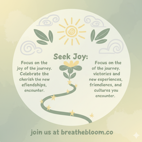 wellness logo for 'women over 40' with colors: Pastel Yellow, Sage Green, Light Gray; breathebloom.co