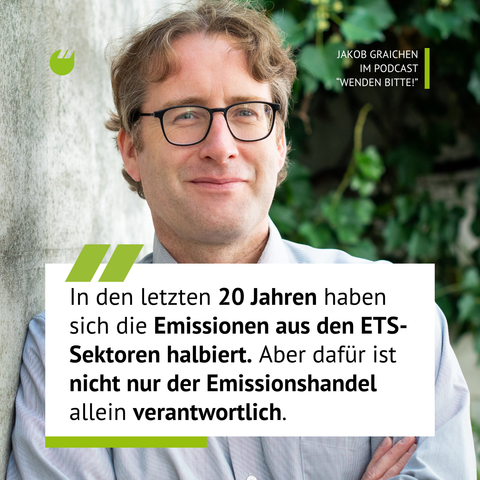 Porträt von Jakob Graichen, der mit verschränkten Armen vor einer Wand steht, im Hintergrund grüne Blätter. Im Bild ist ein Zitat eingeblendet: „In den letzten 20 Jahren haben sich die Emissionen aus den ETS-Sektoren halbiert. Aber dafür ist nicht nur der Emissionshandel allein verantwortlich.“ Oben rechts steht: „Jakob Graichen im Podcast ‚Wenden bitte!‘“.