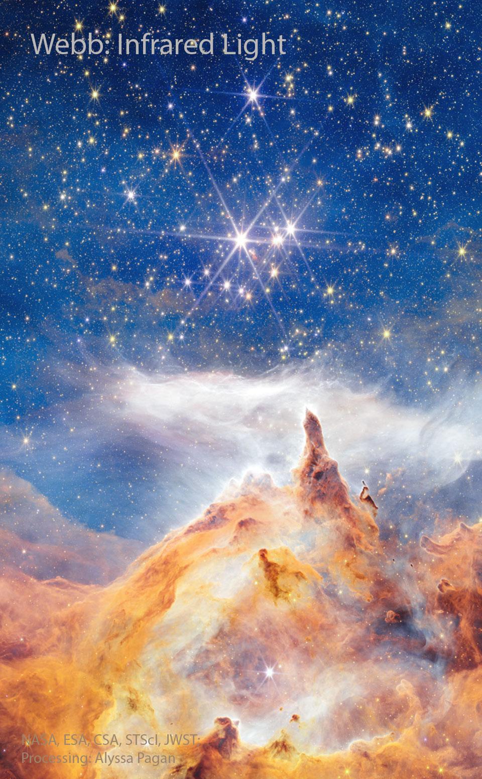 This star is the brightest object located in the central cavity near the bottom center of the featured image taken with the Webb Space Telescope in infrared light. For comparison, a rollover image from the Hubble Space Telescope is also featured in visible light. Close inspection of the images, however, has shown that Pismis 24-1 derives its brilliant luminosity not from a single star but from three at least. Component stars would still remain near 100 solar masses, making them among the more massive stars currently on record. Toward the bottom of the image, stars are still forming in the associated emission nebula NGC 6357. Appearing perhaps like a Gothic cathedral, energetic stars near the center appear to be breaking out and illuminating a spectacular cocoon.
Image Credit: NASA, ESA, CSA, STScI, JWST; Processing: Alyssa Pagan (STScI);
Rollover: NASA, ESA, HST, & J. M. Apellániz (IAA, Spain); Acknowledgement: D. De Martin (ESA/Hubble)