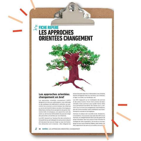 Illustration d'un clipboard avec la fiche repère "les approches orientées changement"